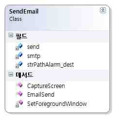 SendEmail 클래스 구성