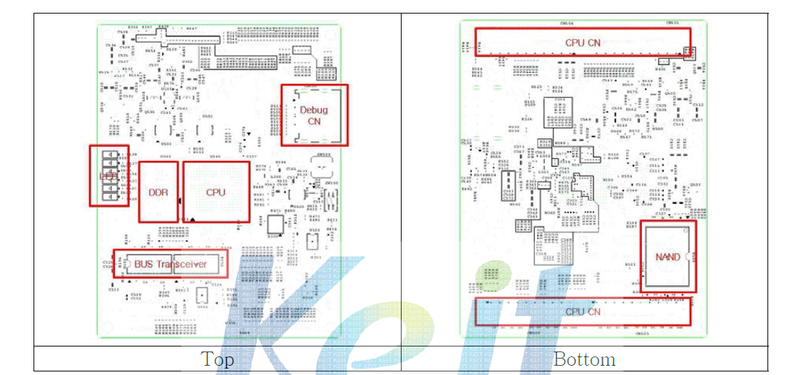 CPU 보드 PCB 설계