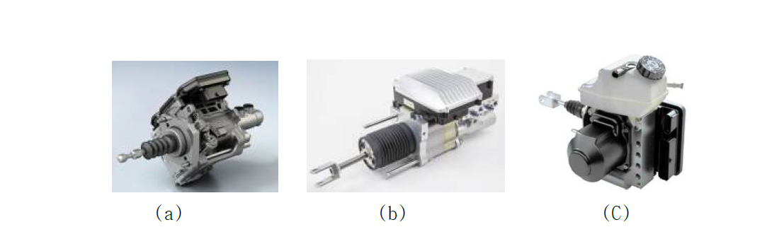 해외 부품사의 전동 부스터 개발 현황 (a) Bosch iBooster, (b) Conti. MK-C1, (c) TRW IBC