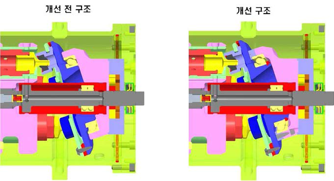 경사판 베어링 강성 보완 구조