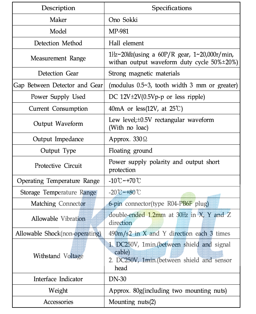 Specification of Magnetic Speed Detector