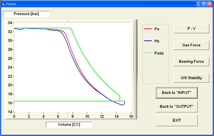 LT-Expander software (P-V diagram)