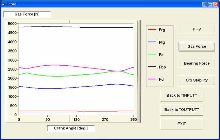 LT-Expander software (Gas force)