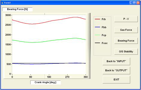 LT-Expander software (Bearing force)