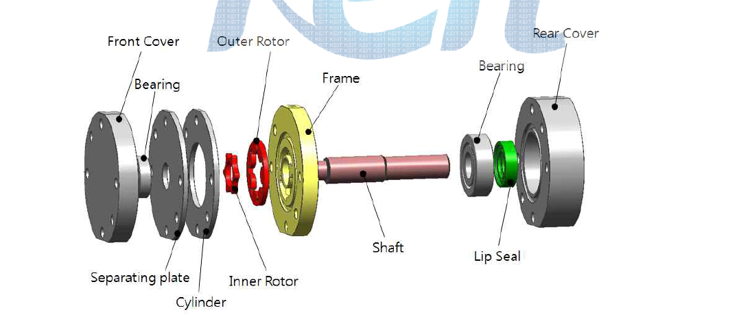 Exploded view of feed pump 3D modeling