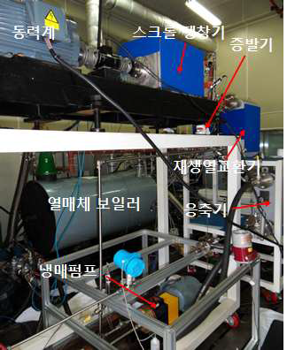 ORC 시스템 실험장치 구성 개선