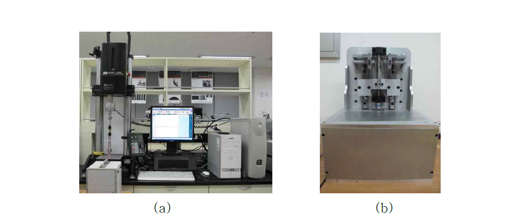 Measurement system (a) Instron tensile machine, (b) 3 point bending machine