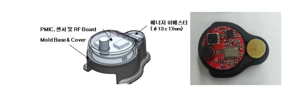 통합 센서 모듈 구성