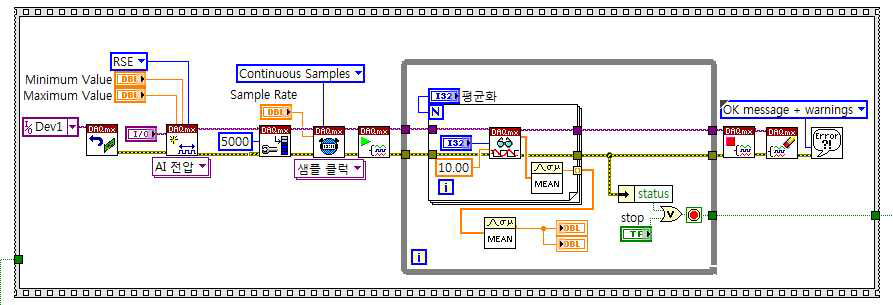 DAQ 구동부 프로그램