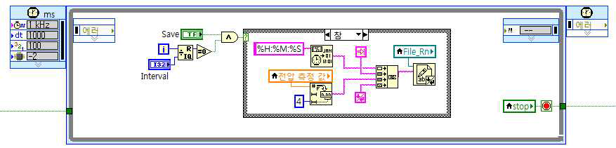 파일저장부 프로그램