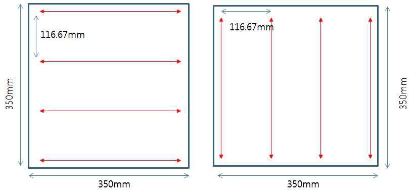 350×350mm길이 정사각형의 측정 방법