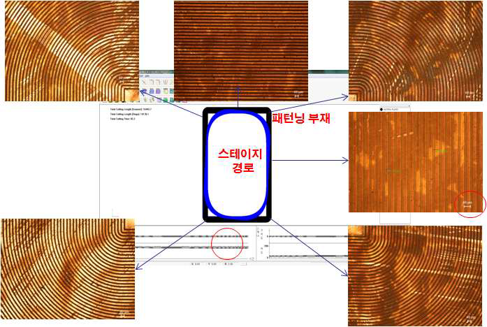 초미세 피치 복수 부재 패턴닝 경로 및 가공결과