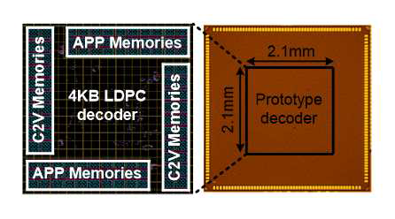 4KB LDPC 복호화기