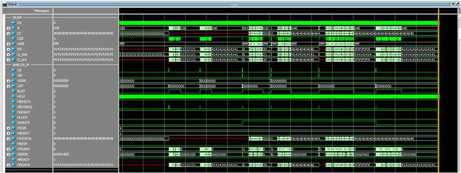 SATA 링크/전송 DATA Bus simulation