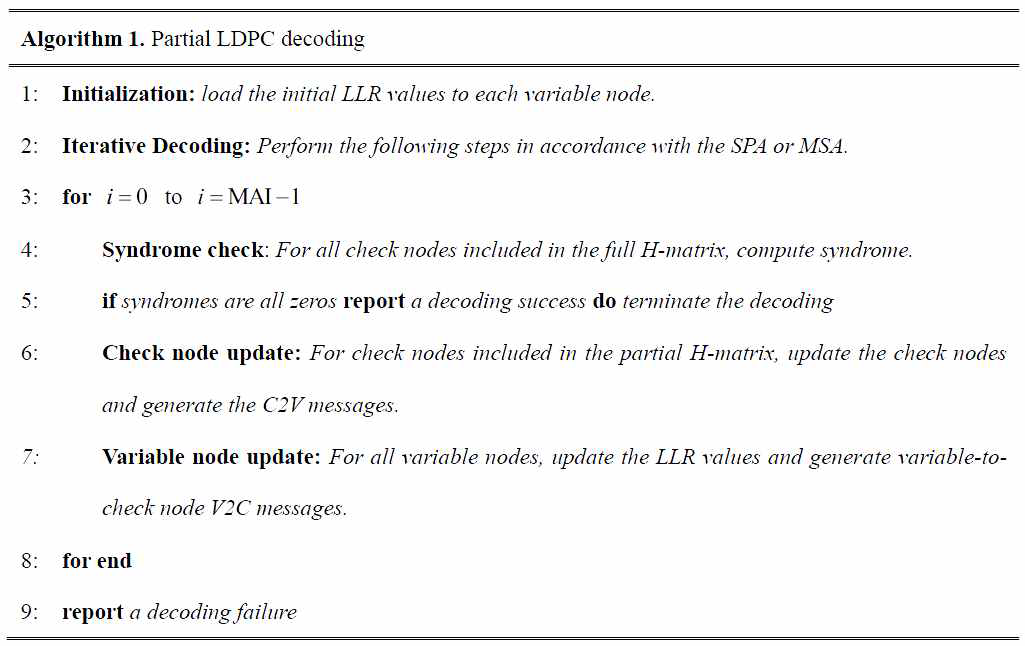 부분 LDPC 복호 알고리즘