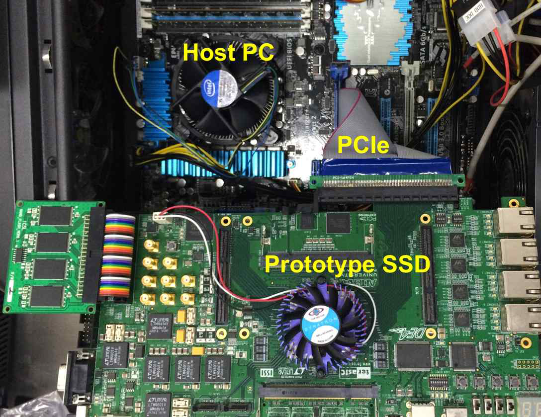 Host PC와 연결된 검증 플랫폼