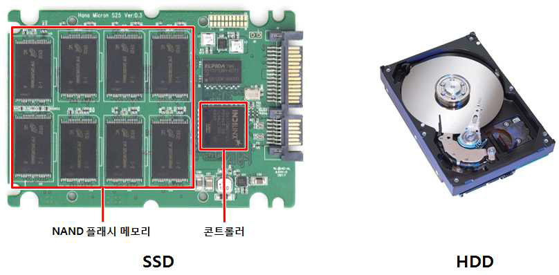 SSD와 HDD의 구조 비교