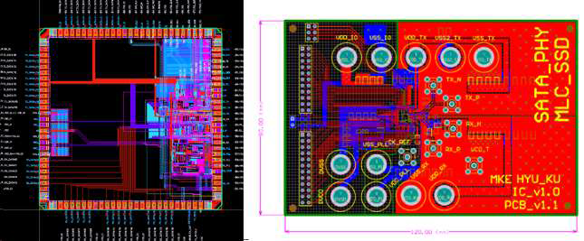 아날로그 PHY IC의 Layout 과 테스트용 PCB 아트웍