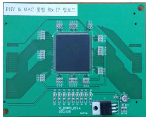 Gbps Uplink Rx Modem IP Chip & Test Board