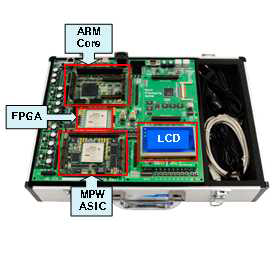 개별 chip의 functional test를 위한 test bed