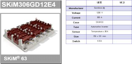 전력반도체 사양