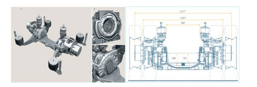 벤치마킹 대상 ZF Electric Drive Drop Axle