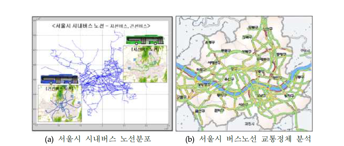 서울시 시내버스 노선 분석