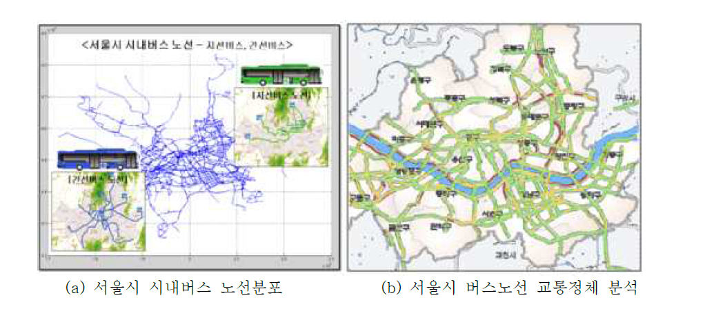 서울시 시내버스 노선 분석(예)