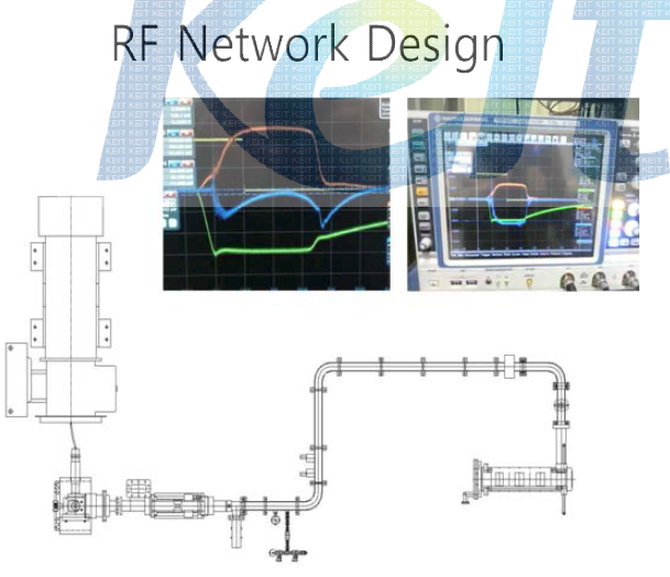 RF Network Design 및 전압/전류 동기파형 측정 사진