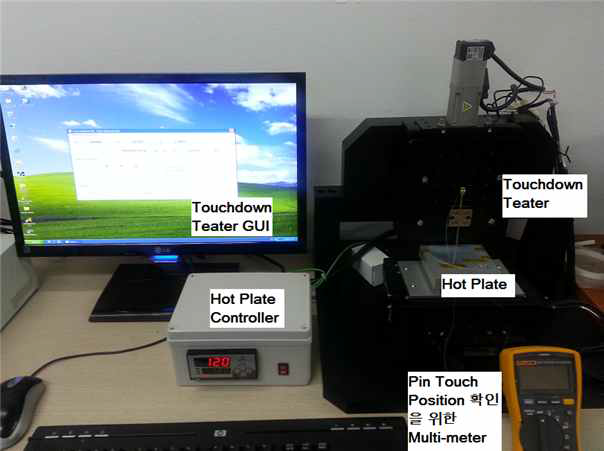 (a) Pin Touchdown Tester