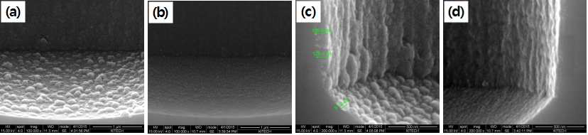 회전한 경우(a, c)와 회전하지 않은 경우(b, d)에 대한 bottom 정면 단면 이미지와 bottom side wall FE-SEM 이미지