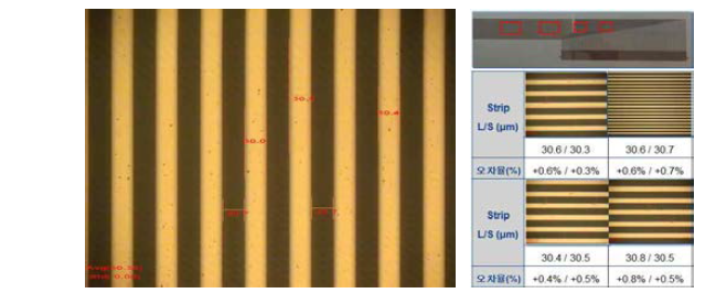 Line/Space 30/30μm 실제 증착 sample 치수 측정