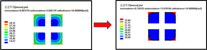 도금 두께 영역 설정을 통한 결함 부분 확인