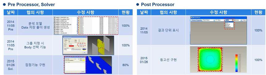 개발된 프로그램의 개선 사항