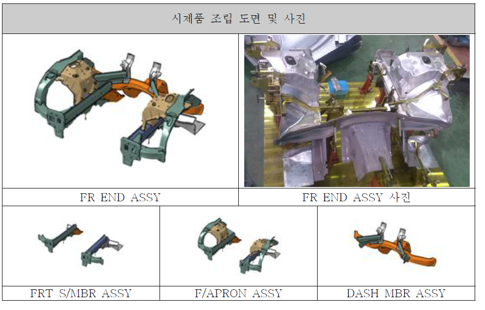 FR MODULE 시제품 제작 JIG 도면 및 사진