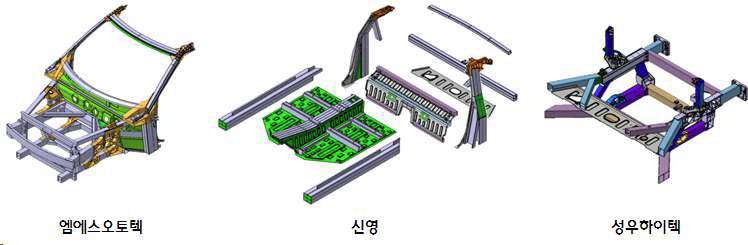 컴플 구성