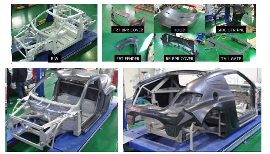 전착 도장 완료 BIW, CFRP 외판류, 최종 완성 BIW