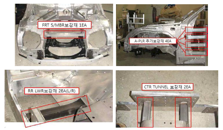 대차충돌시험 보강재 구성