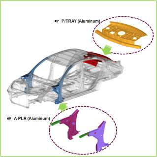 1차년도 A-PLR, P/TRAY 개선모델