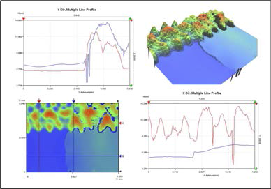 3-D measured surface of Conductive-Dielectric layer