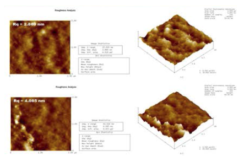 Topography of PEDOT:PSS layer (Top : Web transfer speed = 5m/min, Roll circumference speed = 10m/min)(Bottom : Web transfer speed = 5m/min, Roll circumference speed = 15m/min)