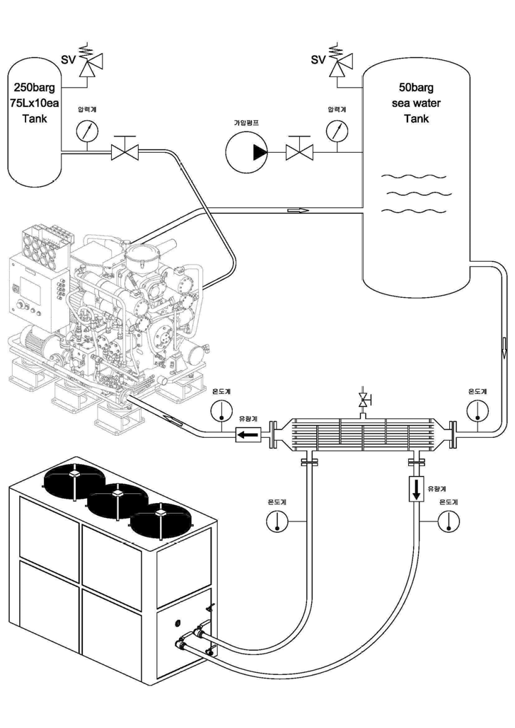 냉각수 냉각용 칠러 시스템 개략도