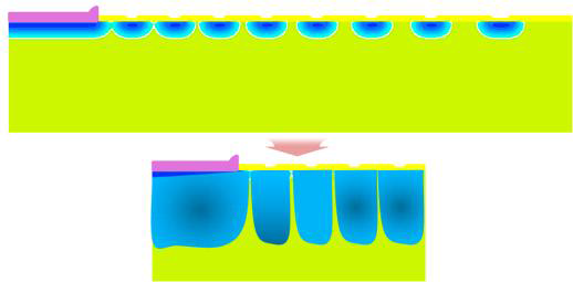 나노 Fine Unit Cell MOSFET을 위한 field Ring 영역 simulation