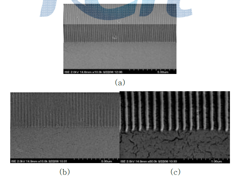 (a) 임프린팅에 사용된 스탬프의 전자현미경사진, (b), (c)는 임프린팅된 패턴의 전자현미경사진