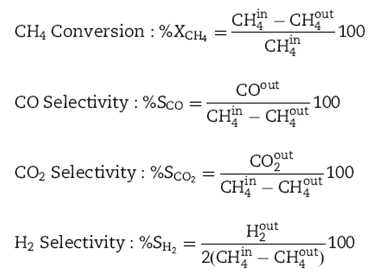 CH4 전환율, CO, CO2, H2 선택도 계산식