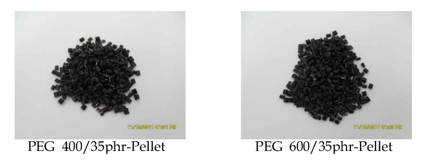 현장 생산용 이축 압출기를 이용한 CA/PEG 펠릿
