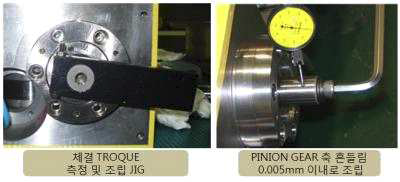 입력축 조립 Jig 및 Pinion Gear의 축흔들림 측정