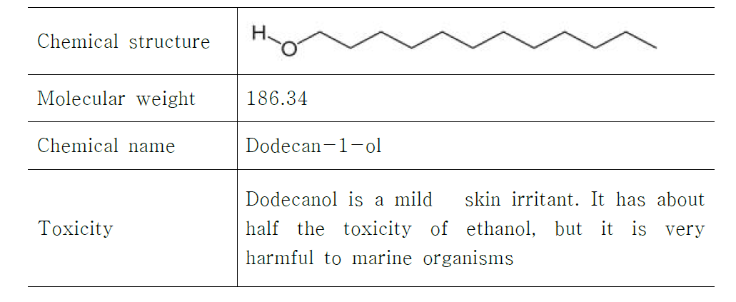 1-dodecanol의 구조 및 특성