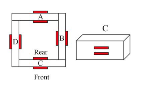 Strain gage position for magnetostriction measurement of Fe-Al cores