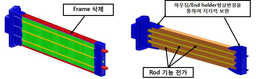 프레임 삭제 아이디어도출